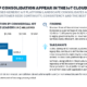 Infographic discussing signals of consolidation appearing in the IoT cloud platform space