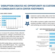Market disruption creates HCI opportunity as customers look to consolidate data center footprints
