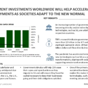 Government investments worldwide will help accelerate 5G deployments as societies adapt to new normalGovernment investments worldwide will help accelerate 5G deployments as societies adapt to new normal