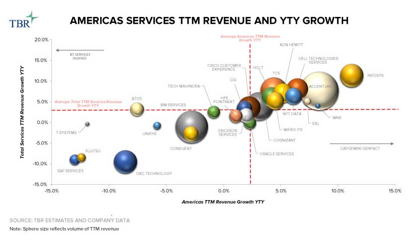 TBR Benchmark