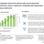 Understanding industry needs and accelerating tech adoption: How IT services vendors are growing in financial services