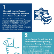 Infographic: Top 2023 Takeaways for the Federal IT Services Market
